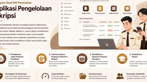 Sistem Informasi Skripsi